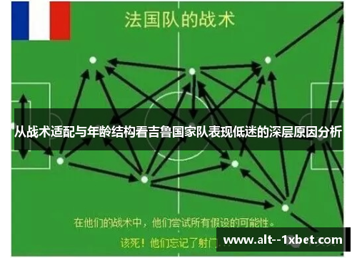 从战术适配与年龄结构看吉鲁国家队表现低迷的深层原因分析 从战术适配与年龄结构看吉鲁国家队表现低迷的深层原因分析