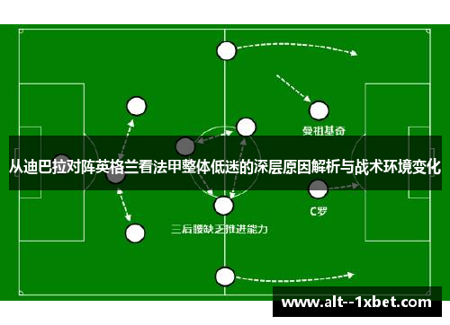 从迪巴拉对阵英格兰看法甲整体低迷的深层原因解析与战术环境变化 从迪巴拉对阵英格兰看法甲整体低迷的深层原因解析与战术环境变化