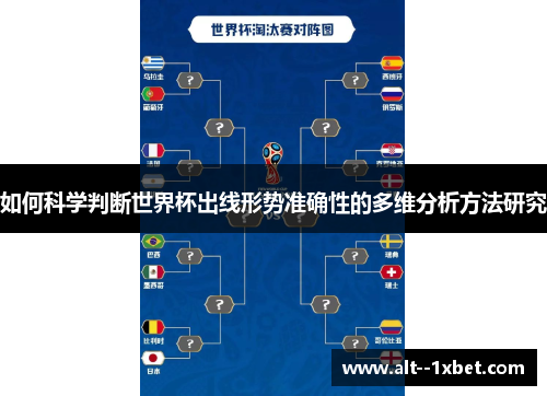 如何科学判断世界杯出线形势准确性的多维分析方法研究 如何科学判断世界杯出线形势准确性的多维分析方法研究