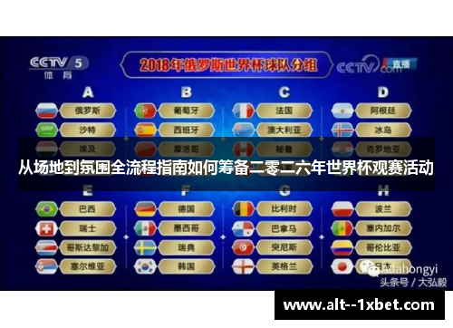 从场地到氛围全流程指南如何筹备二零二六年世界杯观赛活动 从场地到氛围全流程指南如何筹备二零二六年世界杯观赛活动
