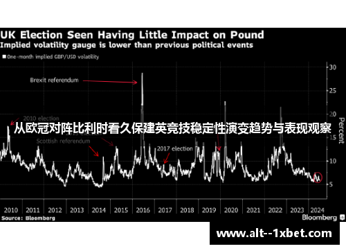 从欧冠对阵比利时看久保建英竞技稳定性演变趋势与表现观察