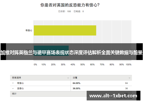加维对阵英格兰与德甲赛场表现状态深度评估解析全面关键数据与前景