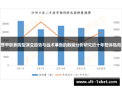 意甲联赛阵型演变趋势与战术革新的数据分析研究近十年整体格局