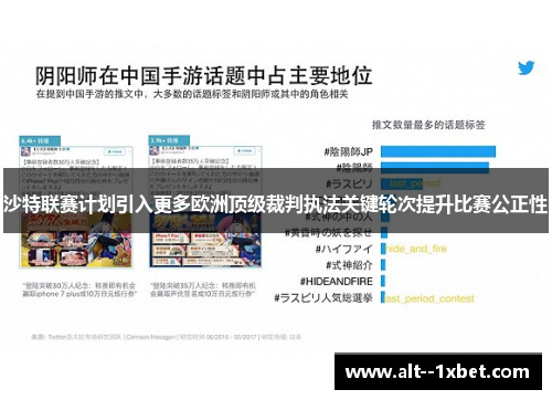 沙特联赛计划引入更多欧洲顶级裁判执法关键轮次提升比赛公正性