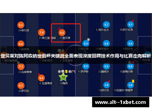 登贝莱对阵阿森纳世俱杯关键战全面表现深度回顾技术作用与比赛走向解析