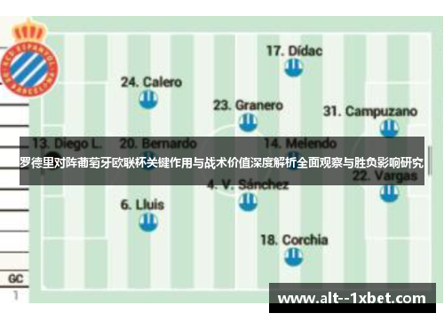 罗德里对阵葡萄牙欧联杯关键作用与战术价值深度解析全面观察与胜负影响研究 罗德里对阵葡萄牙欧联杯关键作用与战术价值深度解析全面观察与胜负影响研究