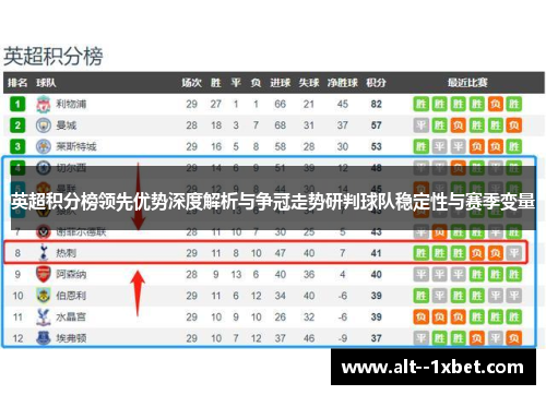 英超积分榜领先优势深度解析与争冠走势研判球队稳定性与赛季变量 英超积分榜领先优势深度解析与争冠走势研判球队稳定性与赛季变量
