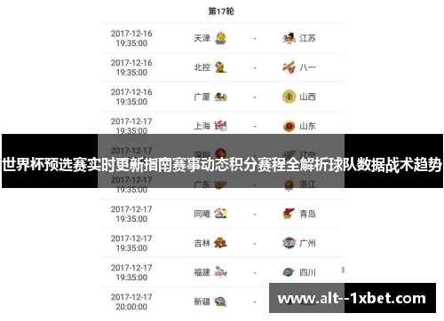 世界杯预选赛实时更新指南赛事动态积分赛程全解析球队数据战术趋势