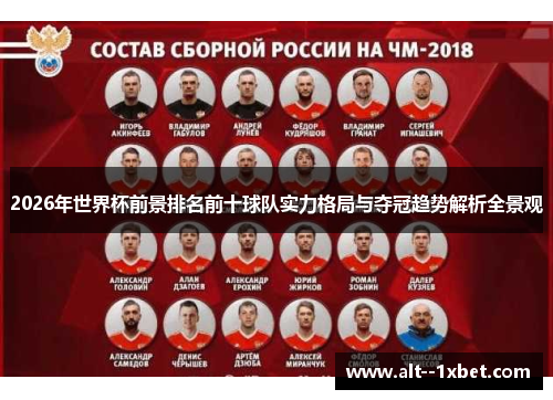 2026年世界杯前景排名前十球队实力格局与夺冠趋势解析全景观