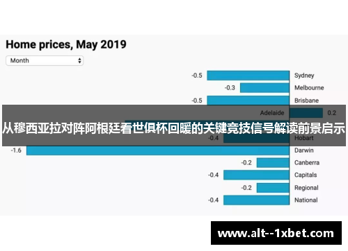 从穆西亚拉对阵阿根廷看世俱杯回暖的关键竞技信号解读前景启示