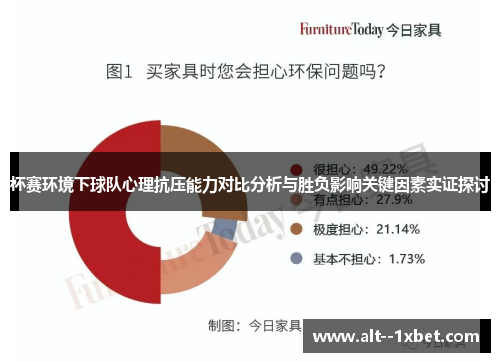 杯赛环境下球队心理抗压能力对比分析与胜负影响关键因素实证探讨 杯赛环境下球队心理抗压能力对比分析与胜负影响关键因素实证探讨