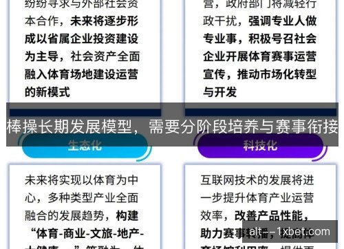 棒操长期发展模型，需要分阶段培养与赛事衔接